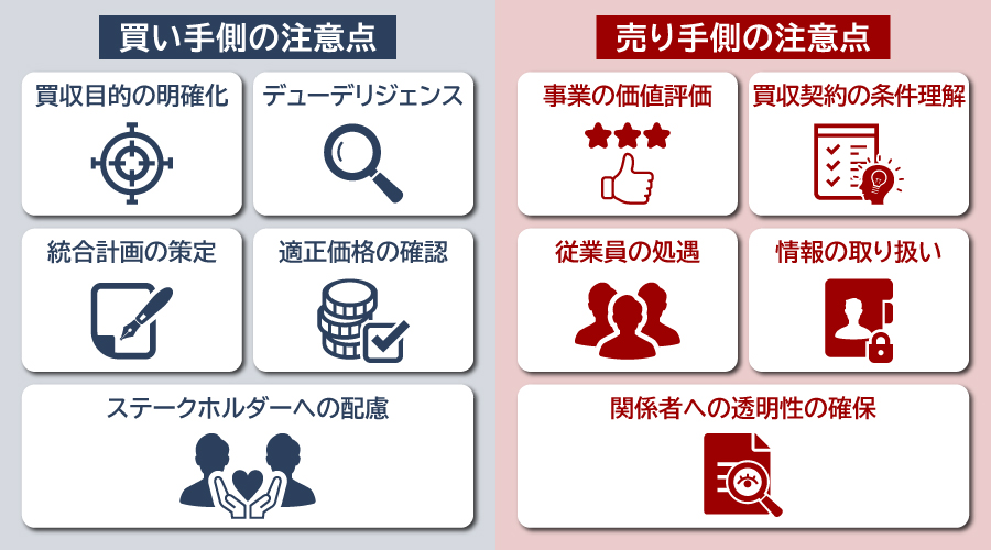 事業買収を成功させるための注意点