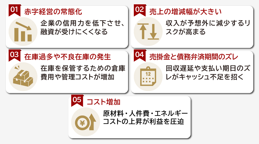 資金繰りを悪化させる原因