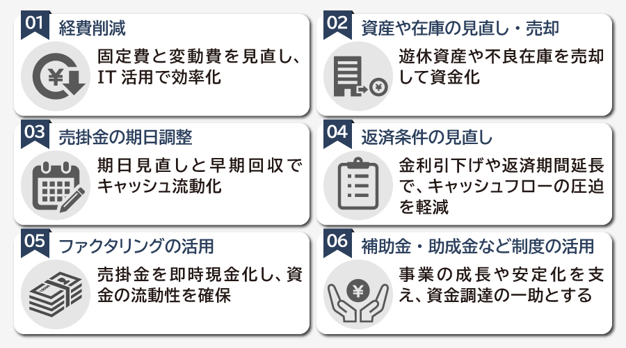 資金繰りを改善する方法