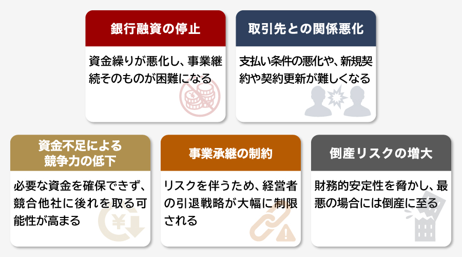 債務超過が企業に与えるリスク