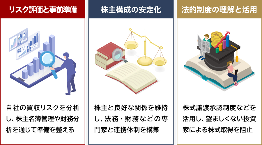 中小企業が知るべき敵対的買収の対策