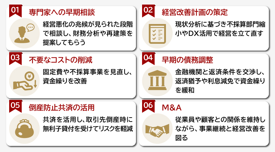 倒産を回避する方法