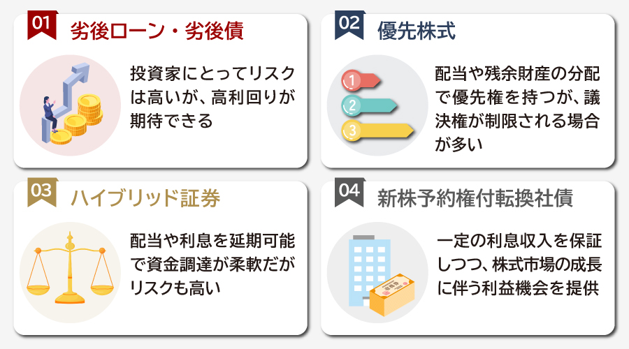 メザニンファイナンスの種類
