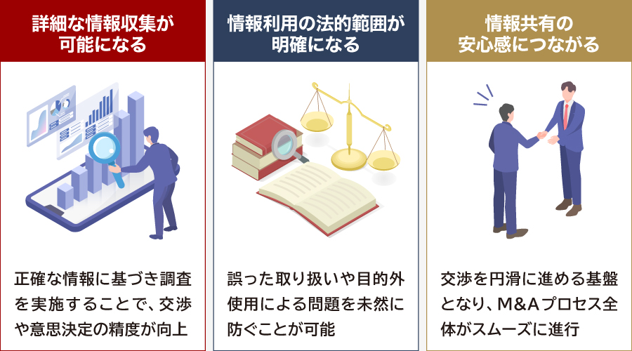 CAのメリット