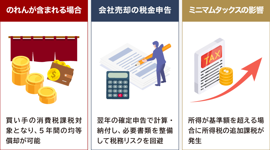 会社売却の税金に関する注意点