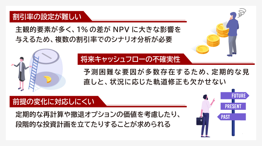 NPV(正味現在価値)を使う際の注意点
