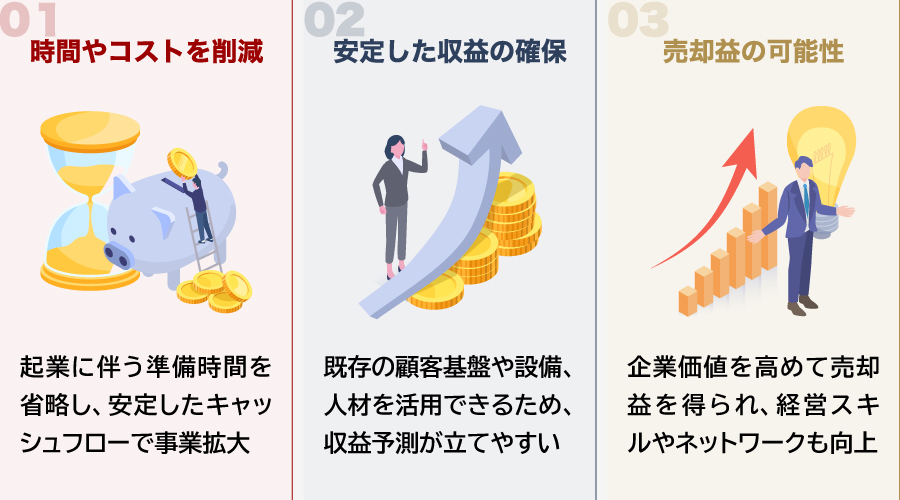 個人M&Aのメリット
