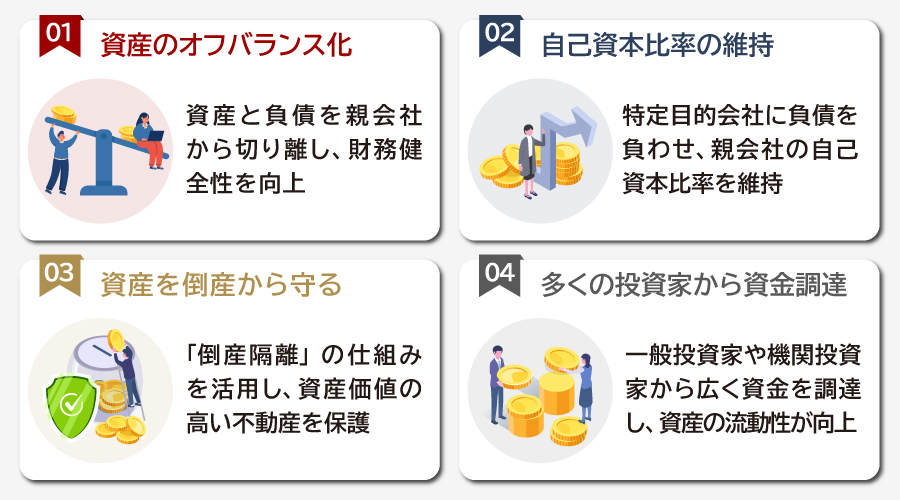 TMK(特定目的会社)設立のメリット