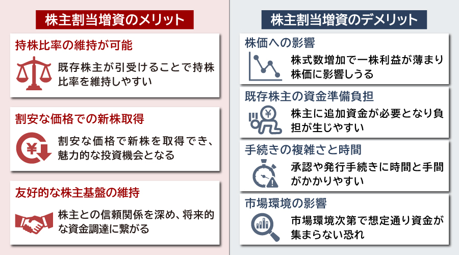 株主割当増資のメリットとデメリット