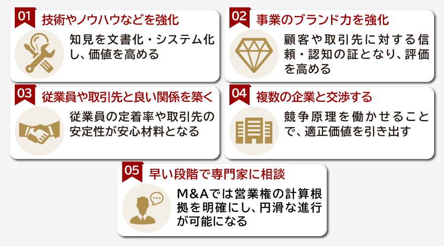営業権の価値を高めるポイント