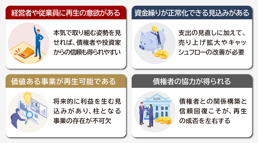 企業再生が可能な企業の条件