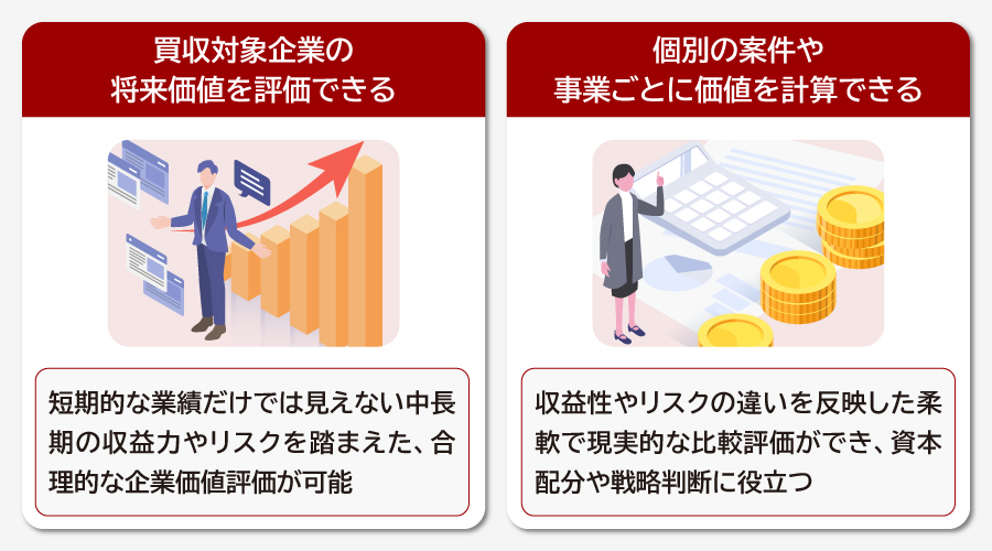 割引現在価値のメリット