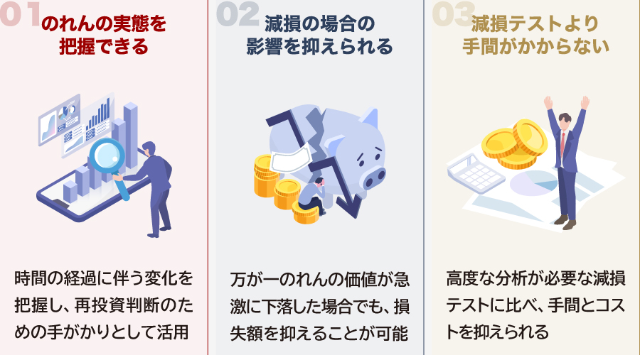 のれん償却のメリット