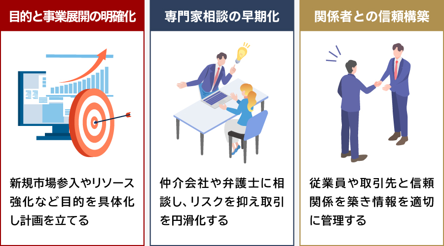 成功率を高めるM&Aの進め方のポイント