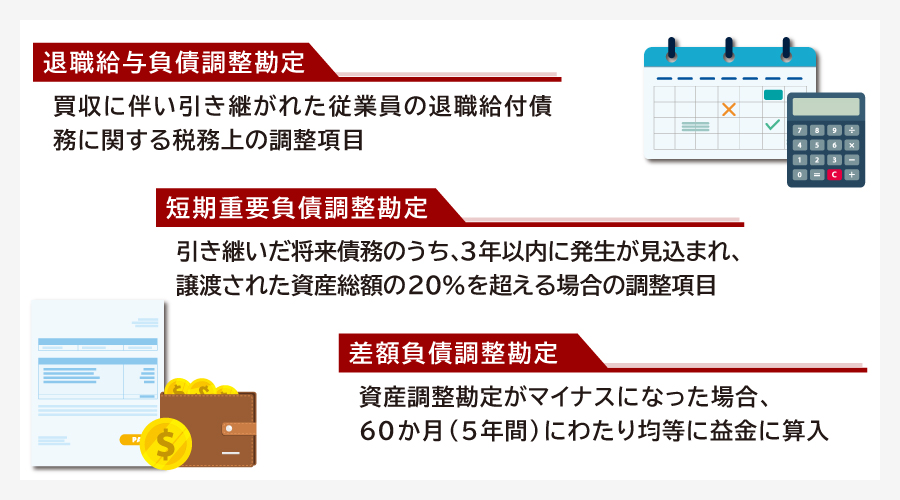 負ののれん発生時の税務処理