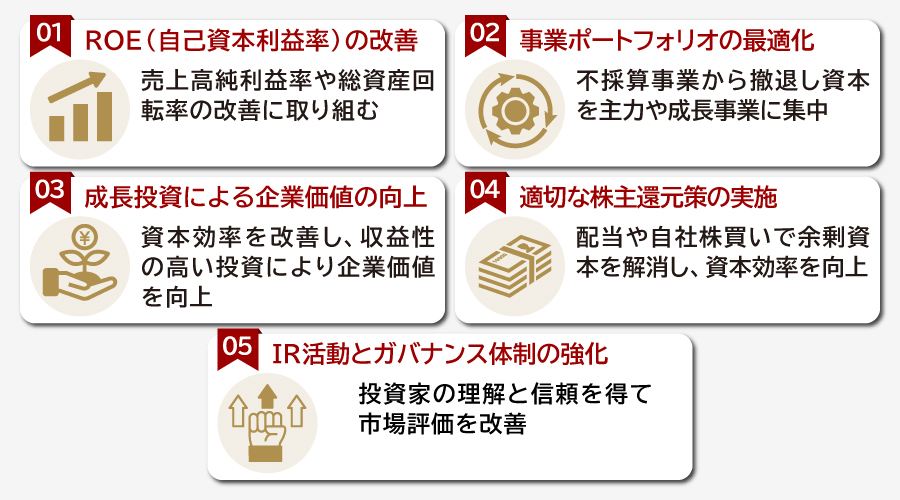 PBR1倍割れを改善するための対策