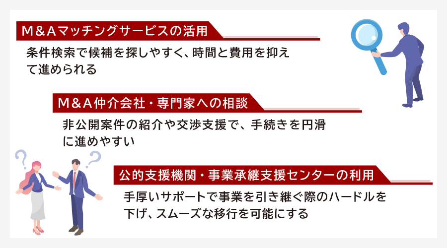 スモールM&Aの案件の探し方
