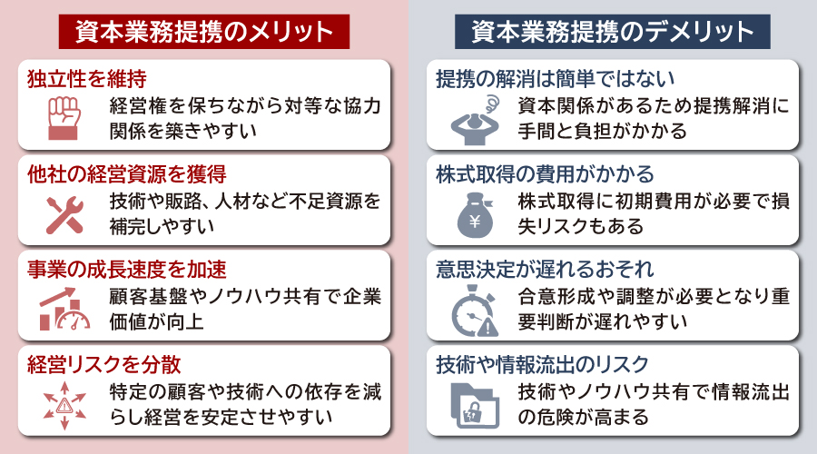 資本業務提携のメリット・デメリット