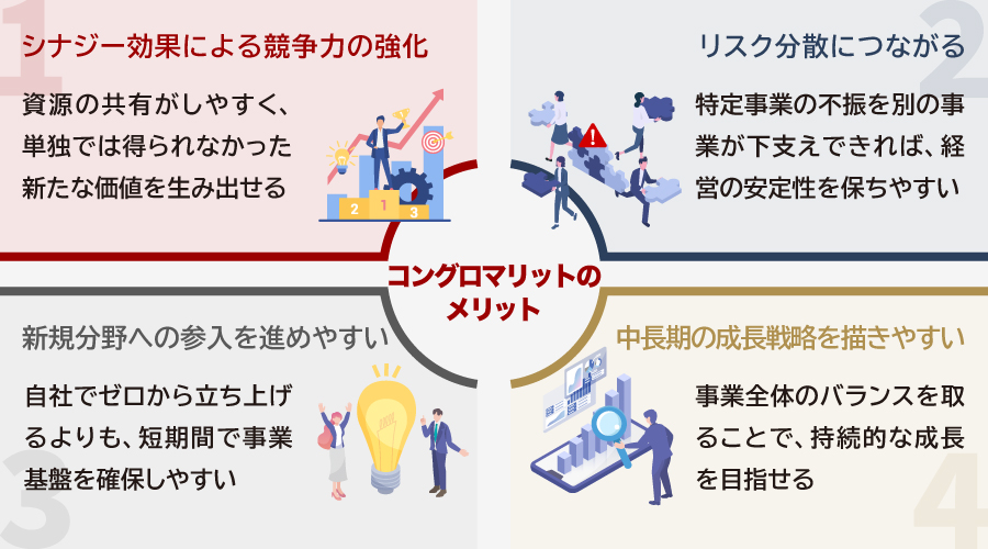 コングロマリットのメリット