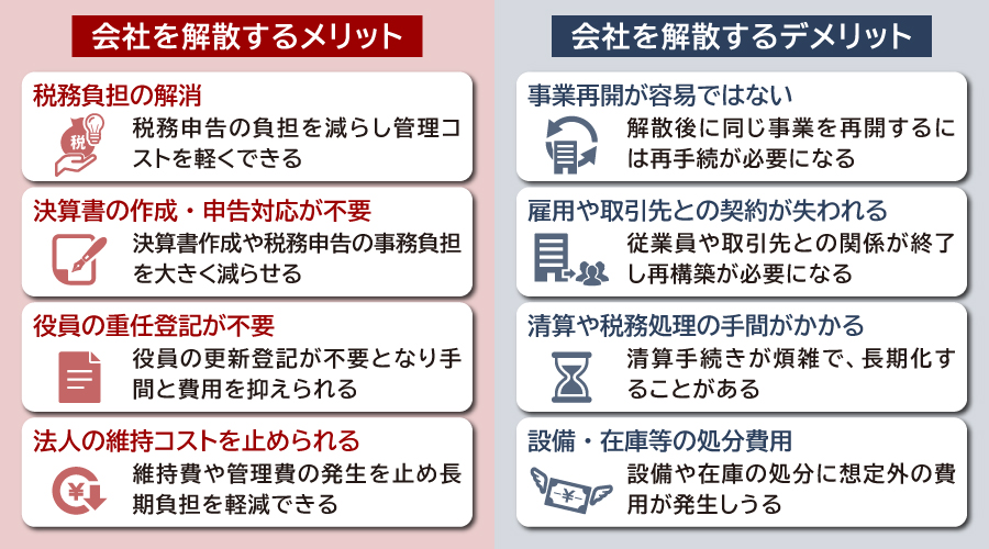 会社を解散するメリット・デメリット