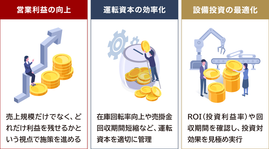 フリーキャッシュフロー（FCF）とは？計算式をわかりやすく解説 | M&A