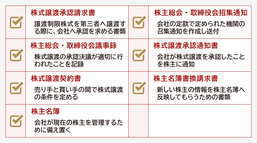 株式譲渡の手続きにおける必要書類