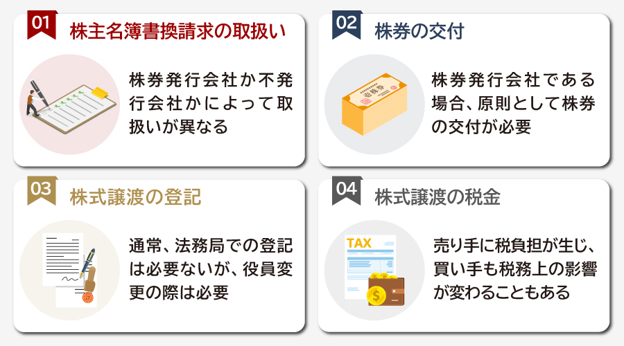株式譲渡手続きの注意点