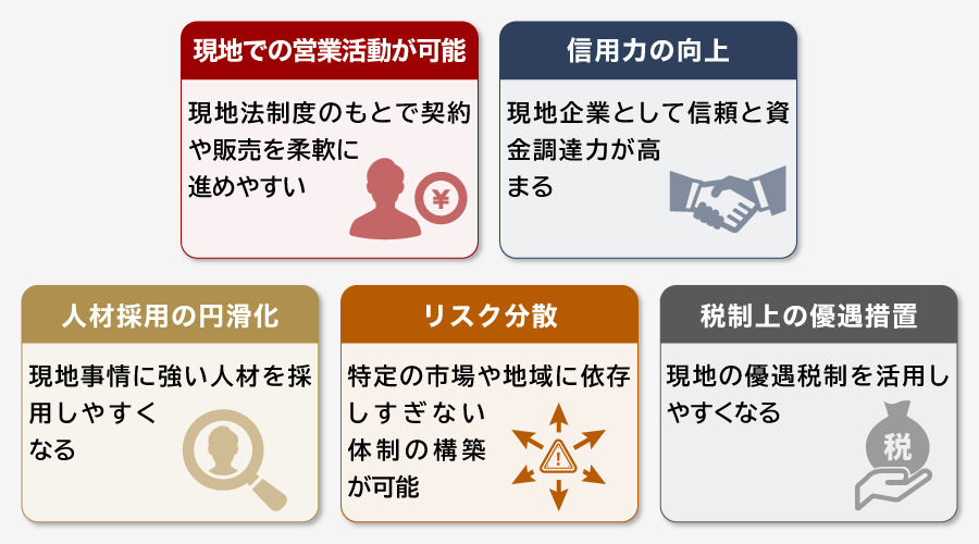 現地法人の設立メリット