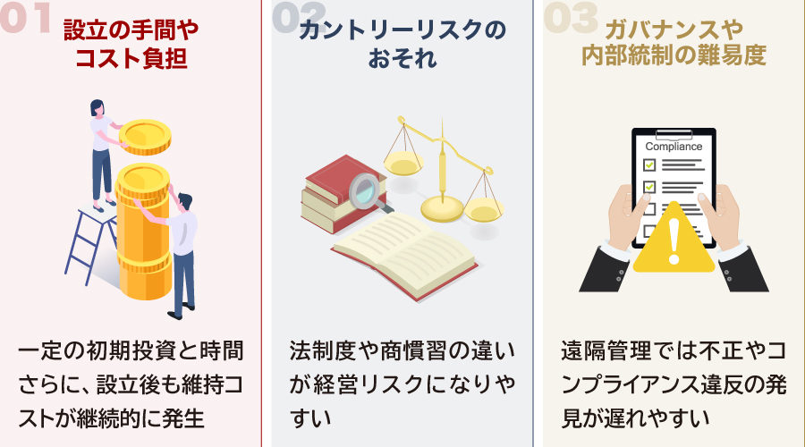 現地法人の設立デメリット