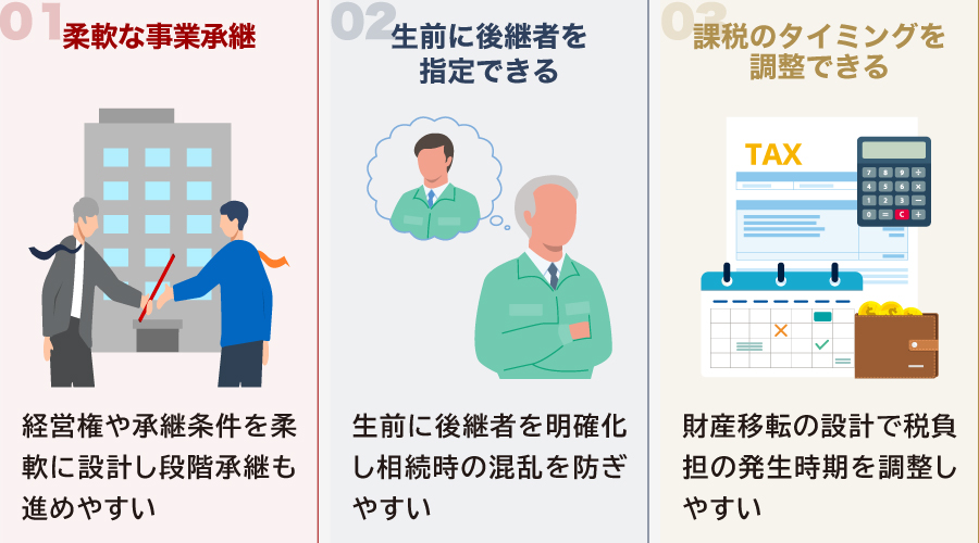 事業承継信託のメリット
